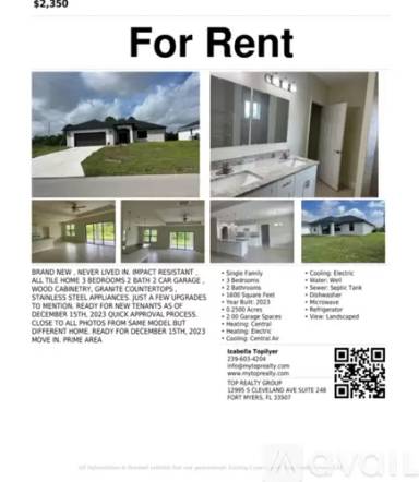 Main picture of 4010 36th St SW
