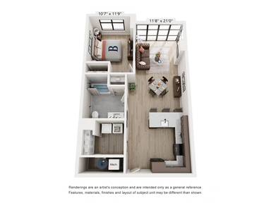 Property view
