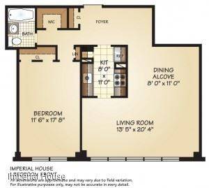Main picture of Imperial House