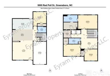 Main picture of 5005 Red Poll Dr