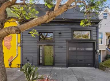 Main picture of 2753 22nd St