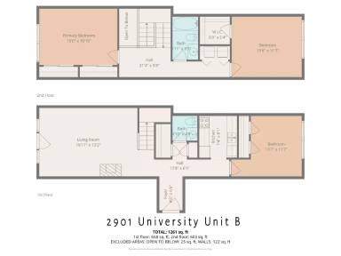 Main picture of 2901 University Dr
