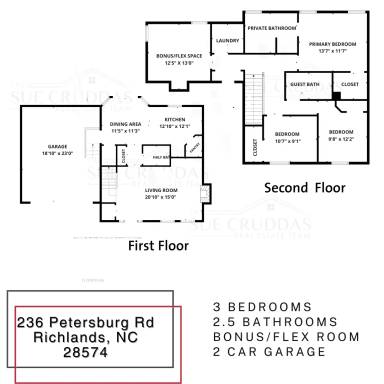 Main picture of 236 Petersburg Rd
