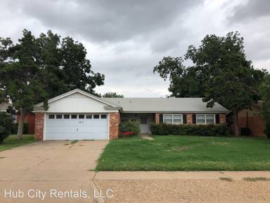 Main picture of 4422 28th St