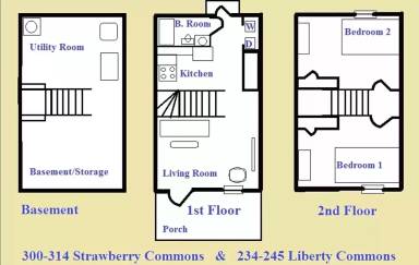 Main picture of 300 Strawberry Way