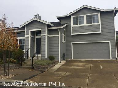 Main picture of 2404 Citrine Way