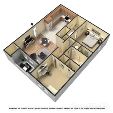 Property view