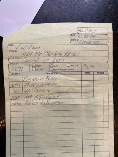 Main picture of 1124 Old Charlotte Rd