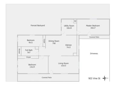 Main picture of 903 Vine St