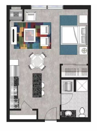 Property view