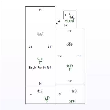 Main picture of 1040 E Walnut St