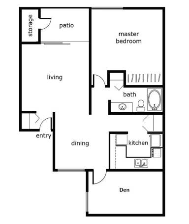 Property view