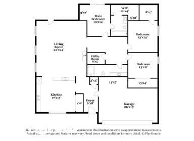 Property view