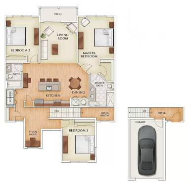 Property view
