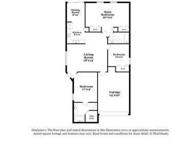 Property view