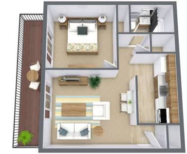 Property view