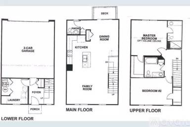 Main picture of 842 Finley Dr