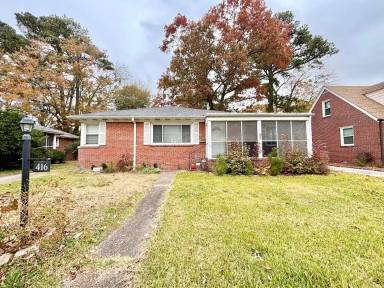 Main picture of 416 N Shore Rd