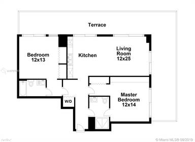 Main picture of Two Midtown Miami