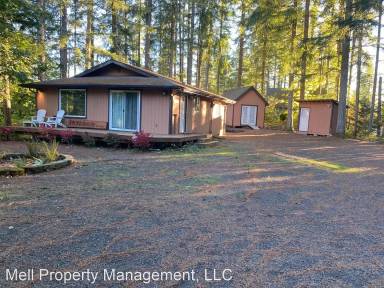 Main picture of 231 N Dogleg Pl