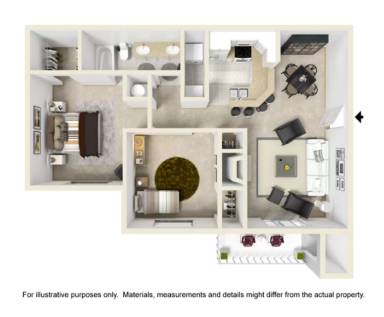 Property view