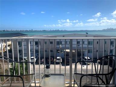 Main picture of North Bay Villages Condo