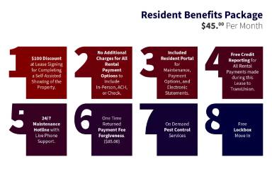 Main picture of 817 Beacon Hts