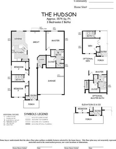 Main picture of 1746 NE Janice Way