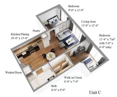 Property view