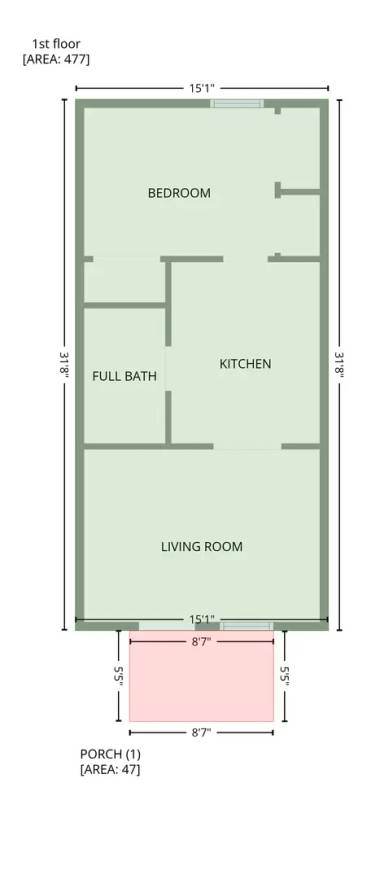 Main picture of 2815 Neuse Blvd