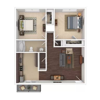 Property view