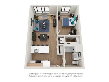 Property view