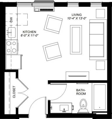 Property view