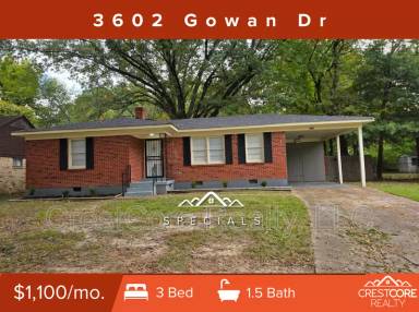 Main picture of 3602 Gowan Dr