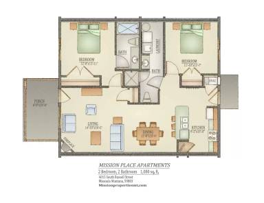 Property view
