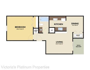 Main picture of The Villas Apartments