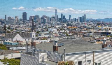 Main picture of 1077 Dolores St