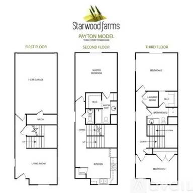 Main picture of Starwood Farms Townhomes