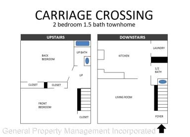 Main picture of 4755 Chariot Dr