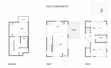 Main picture of 4626 S Orchard St