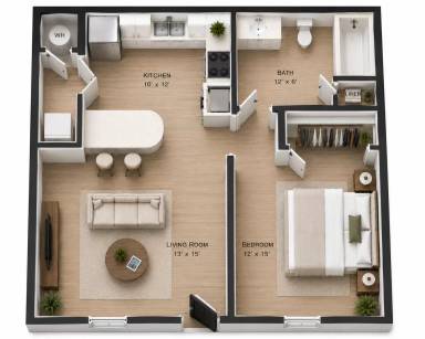 Property view