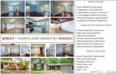 Main picture of 2294 Westglen Park Dr