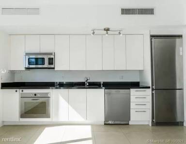 Main picture of Mint Condo