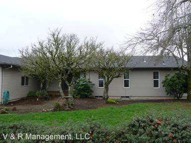 Main picture of 3598 Aster St NW
