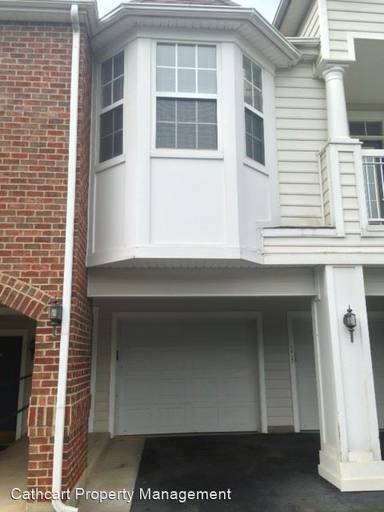 Main picture of 830 Beverley Dr