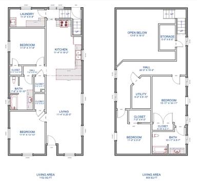 Main picture of 825 S 3rd Ave