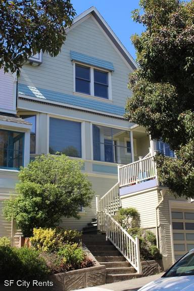 Main picture of 3718 21st St