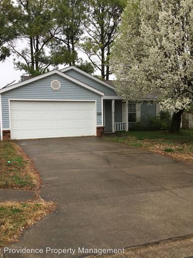 Main picture of 3090 W Wildflower St