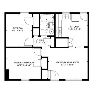 Property view