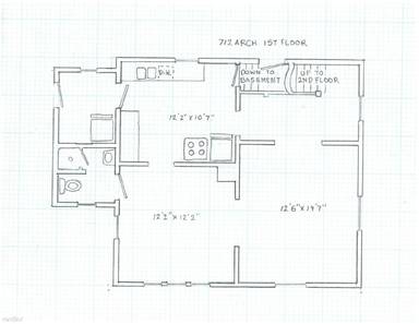 Main picture of 712 Arch St
